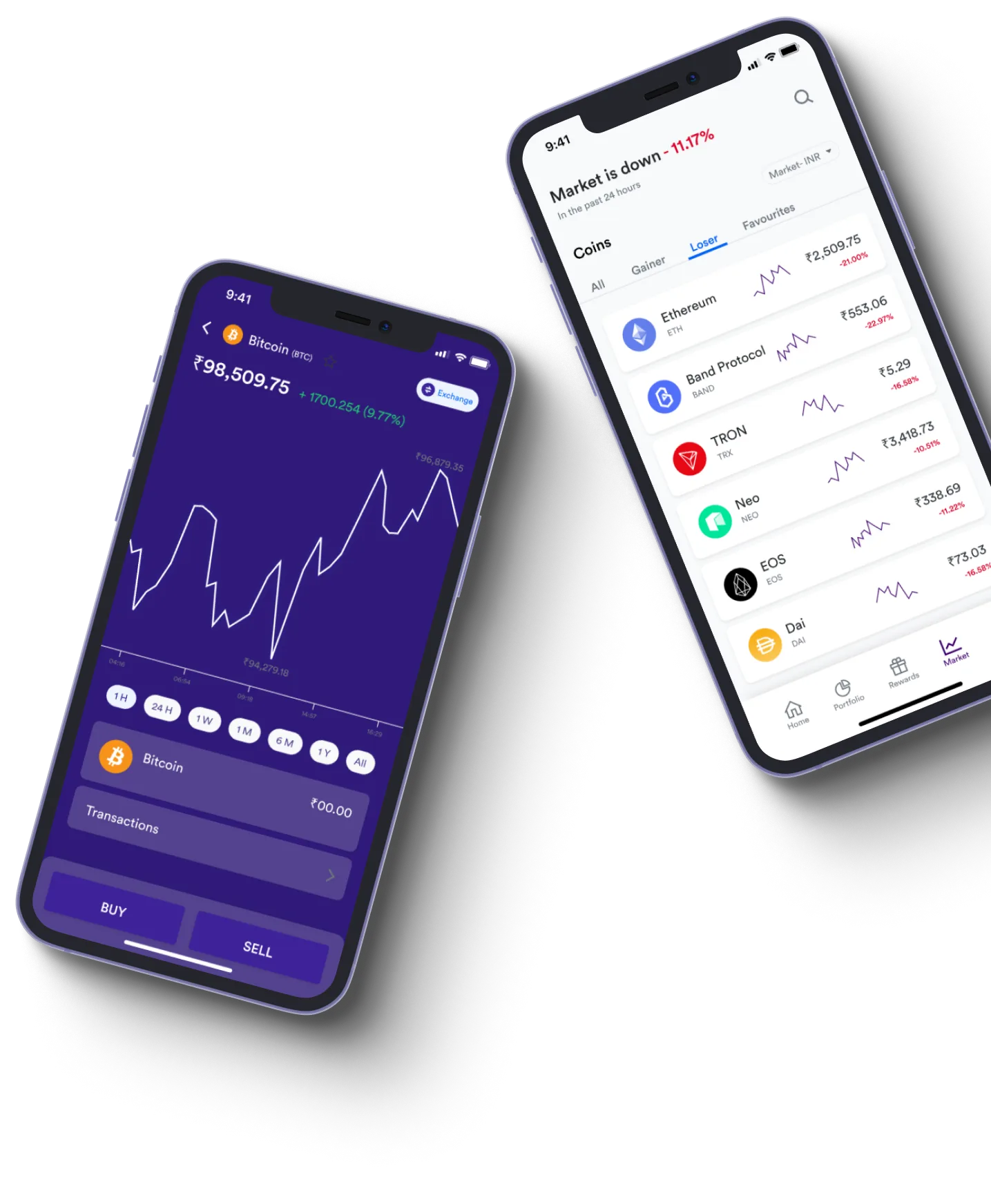 Instant Chenix - What exactly is online trading?